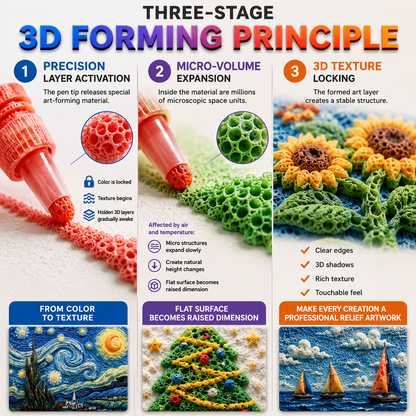 Save 50% by ordering today丨Topacme® 3D Relief Art Pen – Turn Flat Drawings Into Touchable 3D Art🪄✏️